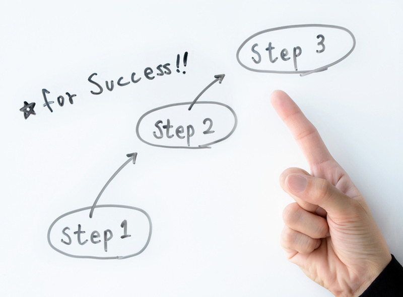 接客対応がきつい？イメージ